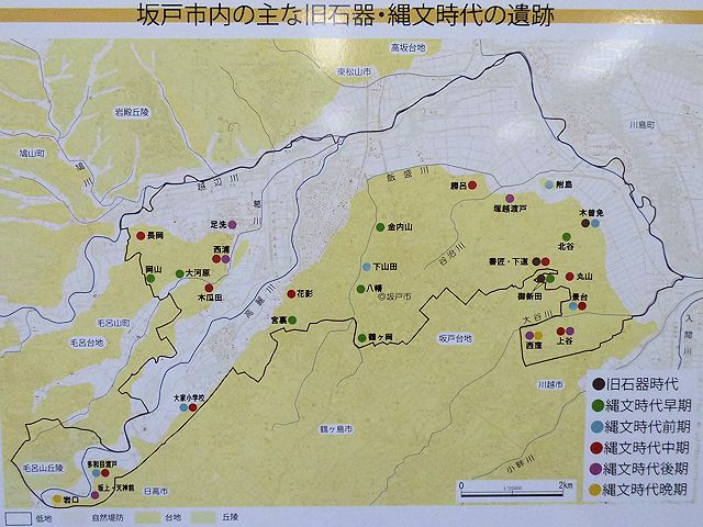 坂戸市歴史民俗資料館の展示パネル