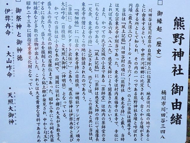 熊野神社の説明